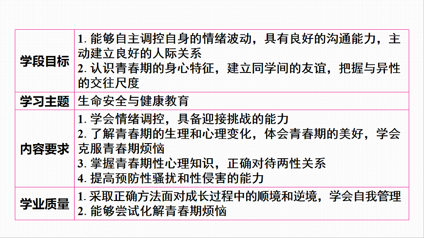 16814948第2页