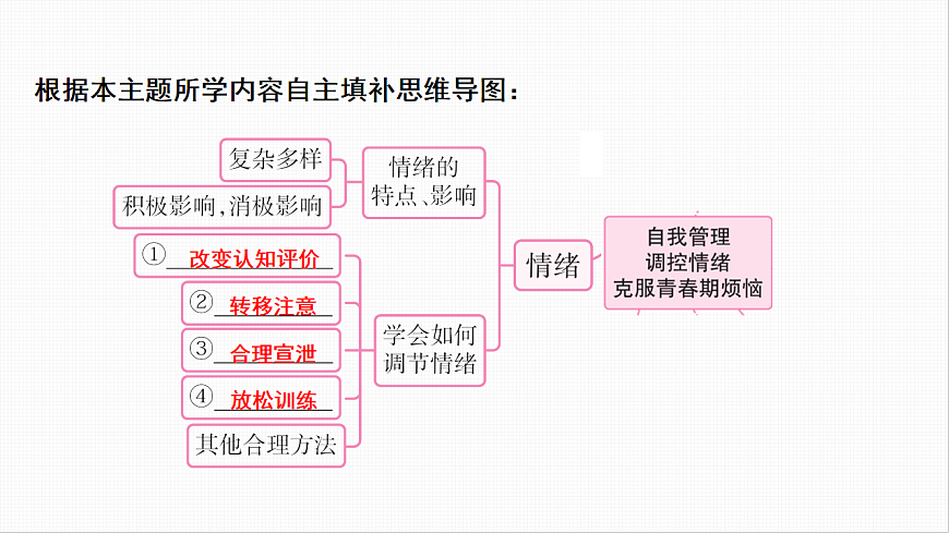 16814948第4页