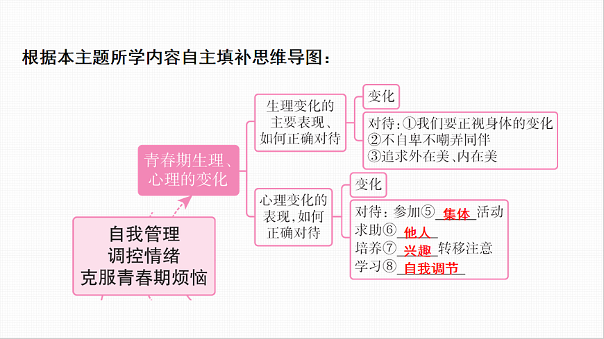 16814948第5页