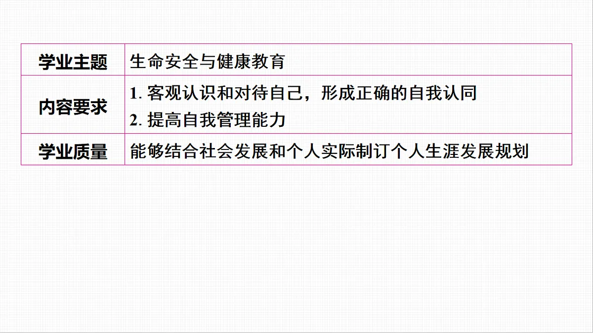 16814949第3页