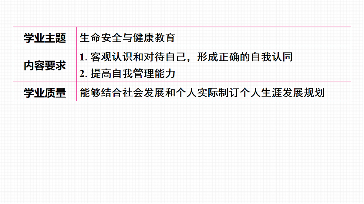 16814949第3页