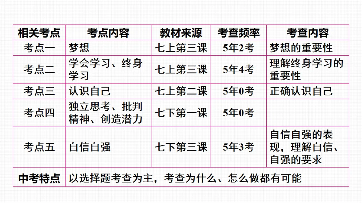 16814949第4页