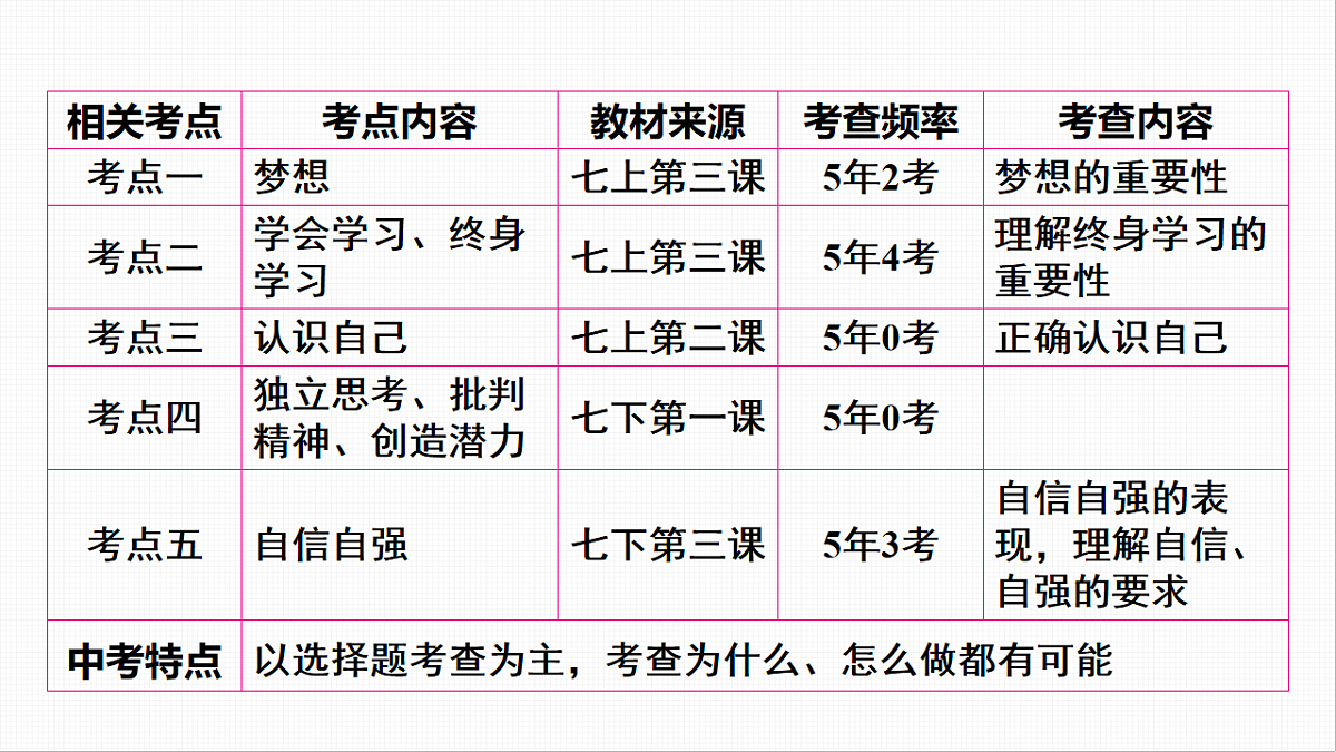 16814949第4页