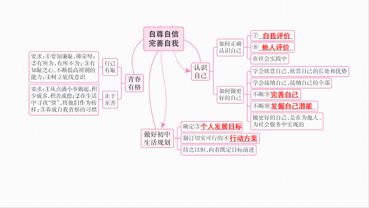 16814949第6页