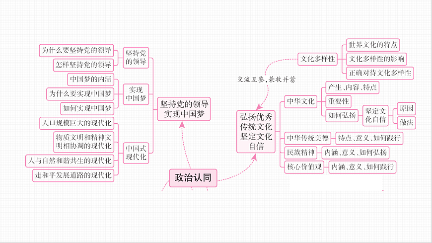 16814950第2页