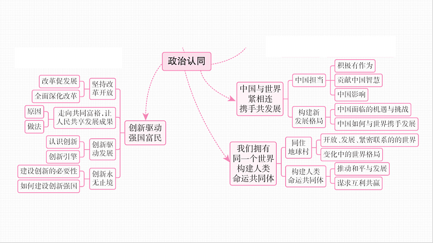 16814950第3页