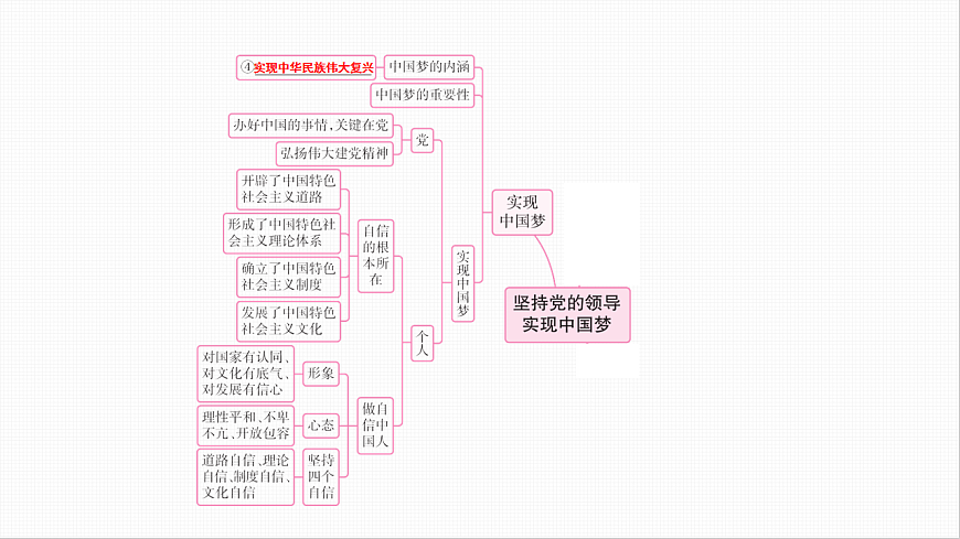 16814951第8页