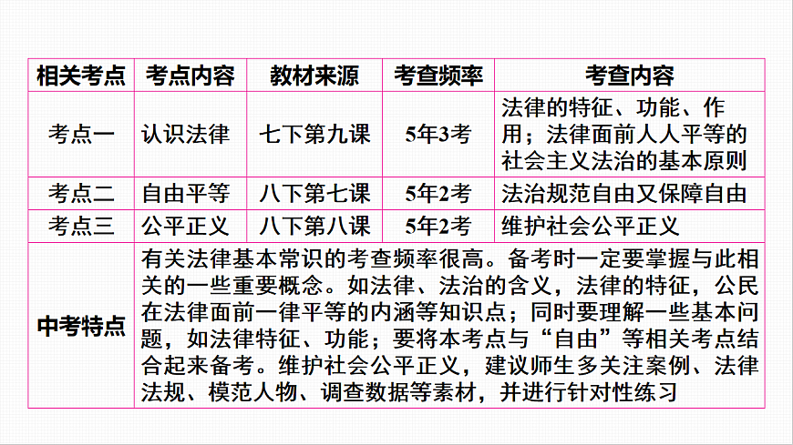 16814955第6页