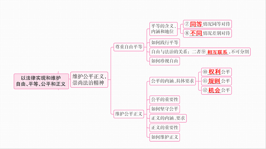 16814955第8页