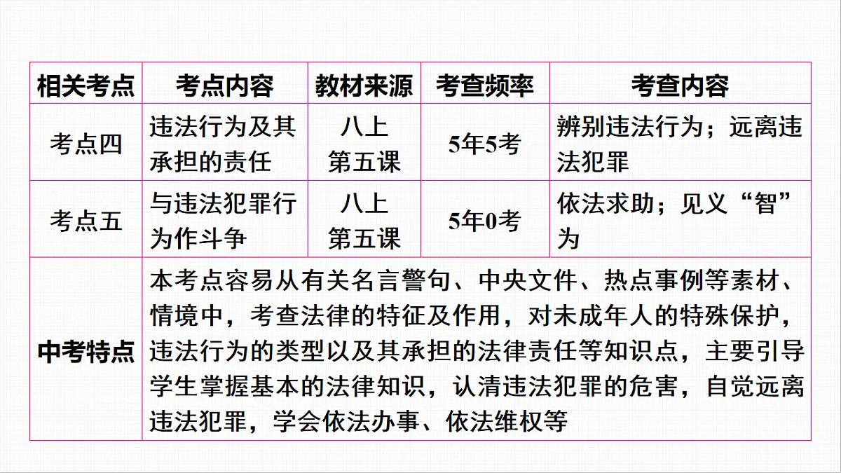 16814958第4页