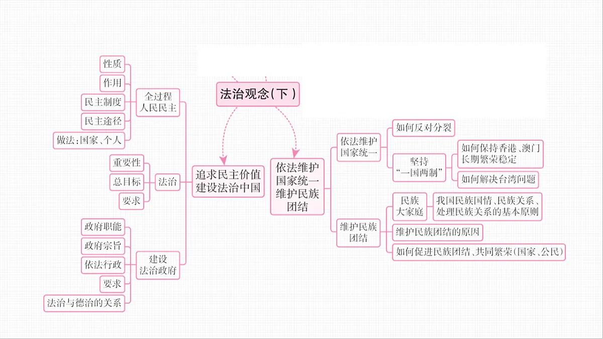 16814959第3页
