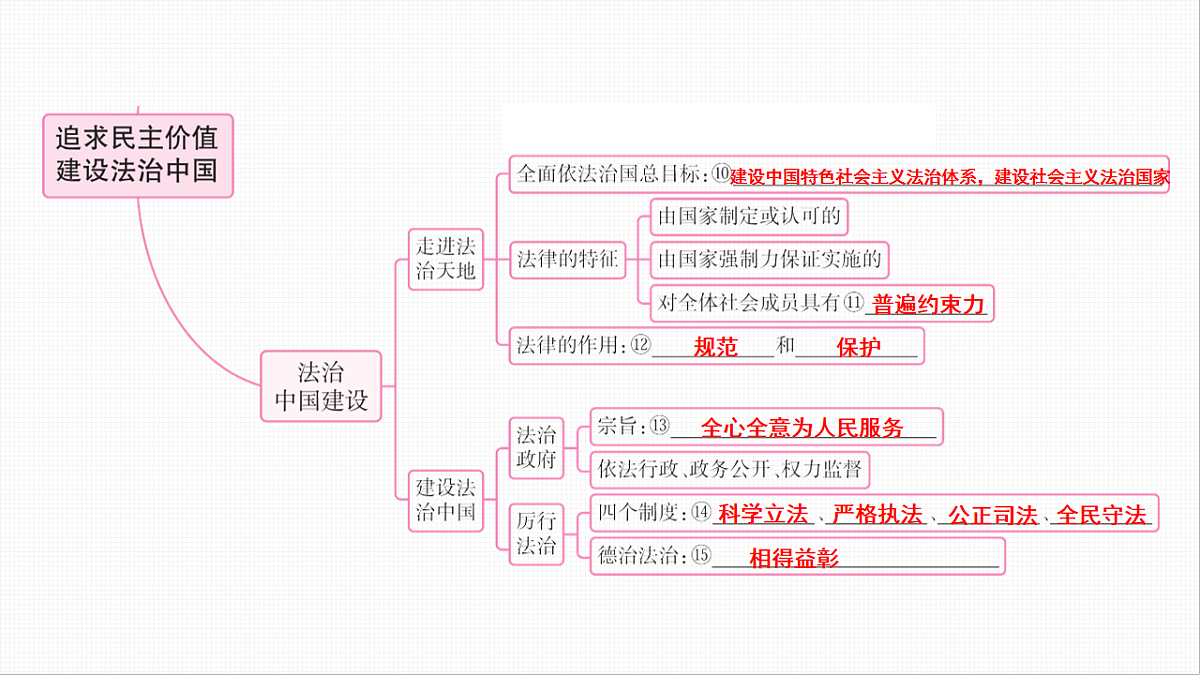 16814960第5页