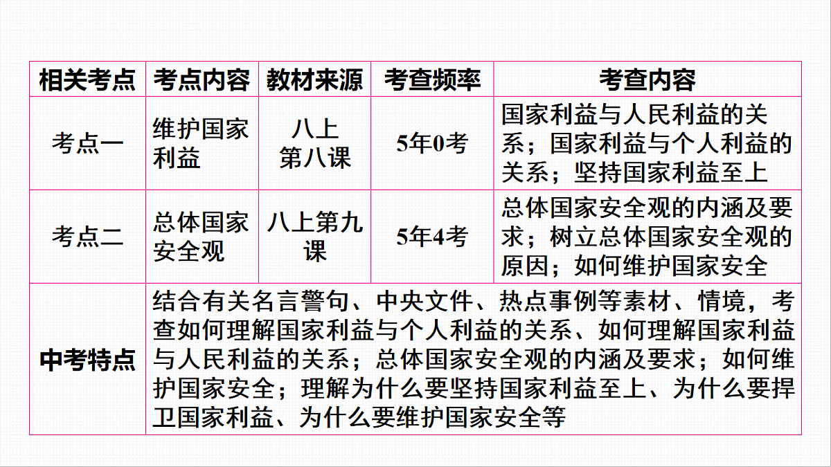 16814961第3页