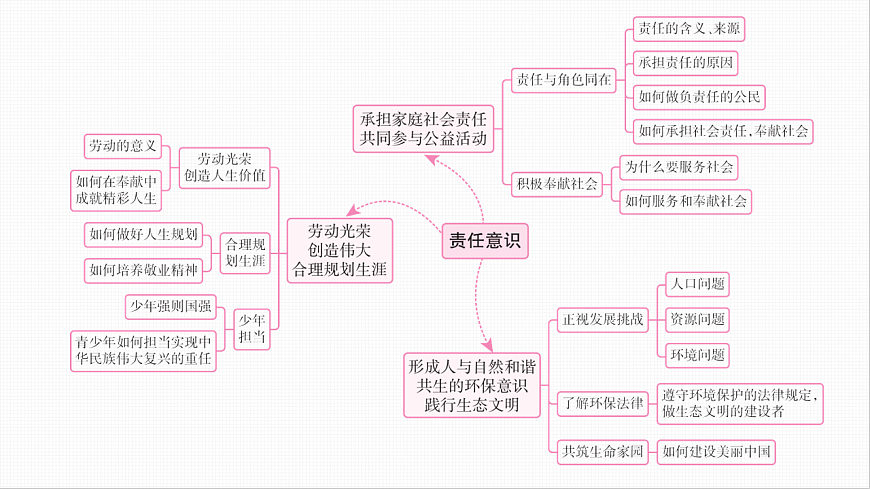 16814963第2页