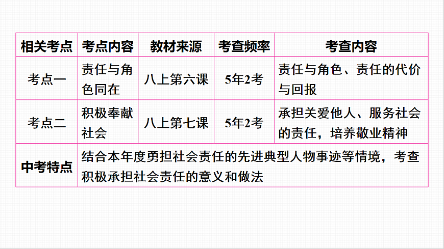 16814963第4页