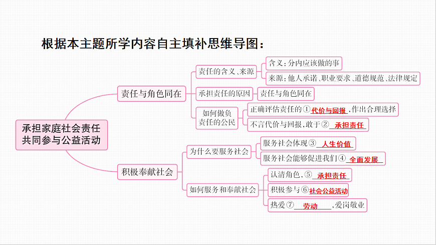 16814963第5页