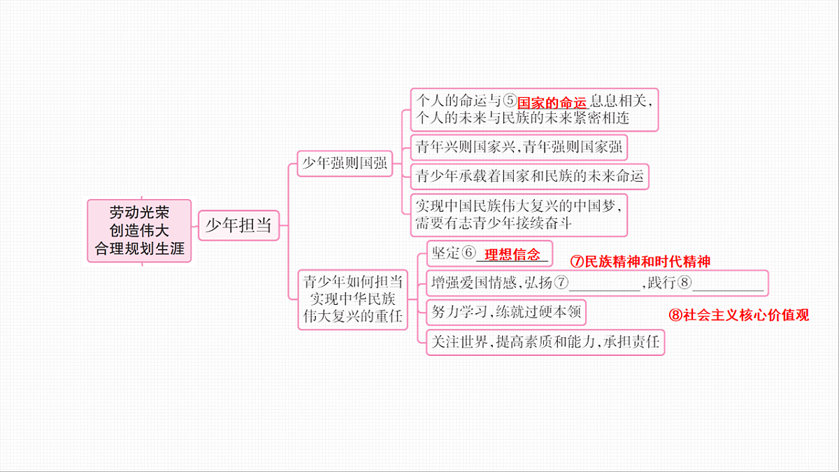 16814964第6页