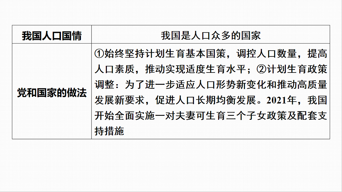 16814965第7页