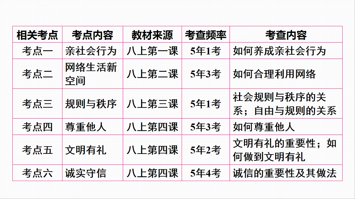 16814967第4页