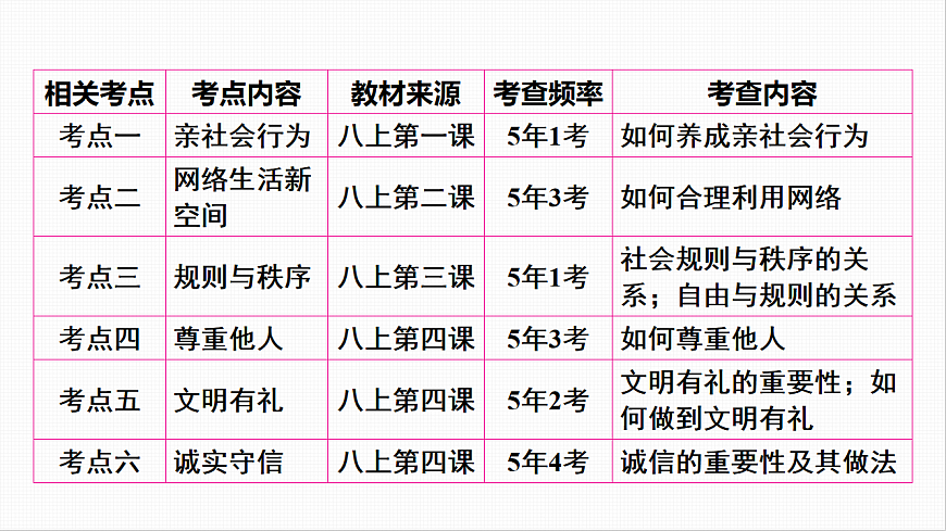 16814967第4页