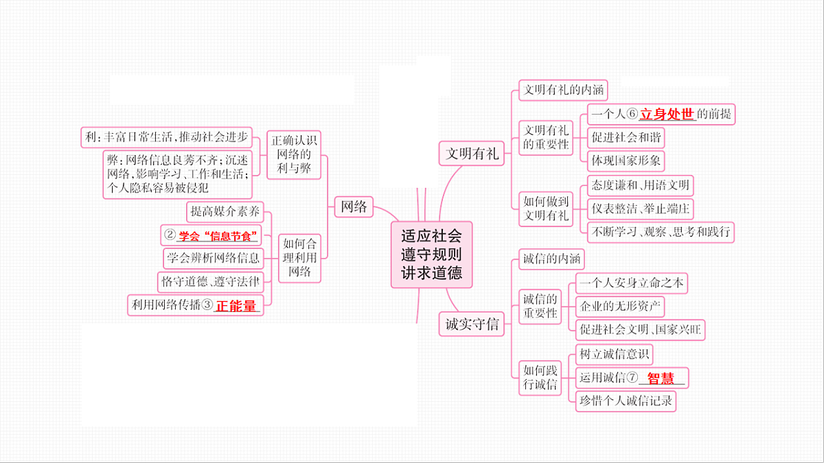 16814967第7页