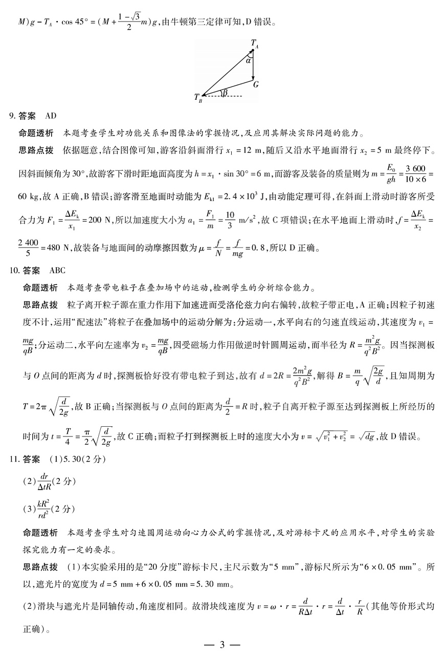 河南省部分学校2024-2025学年高中毕业班阶段性测试（六）物理答案第3页