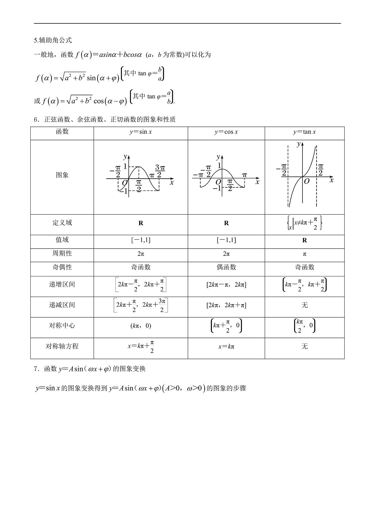 专题06 三角函数（解析版）第2页