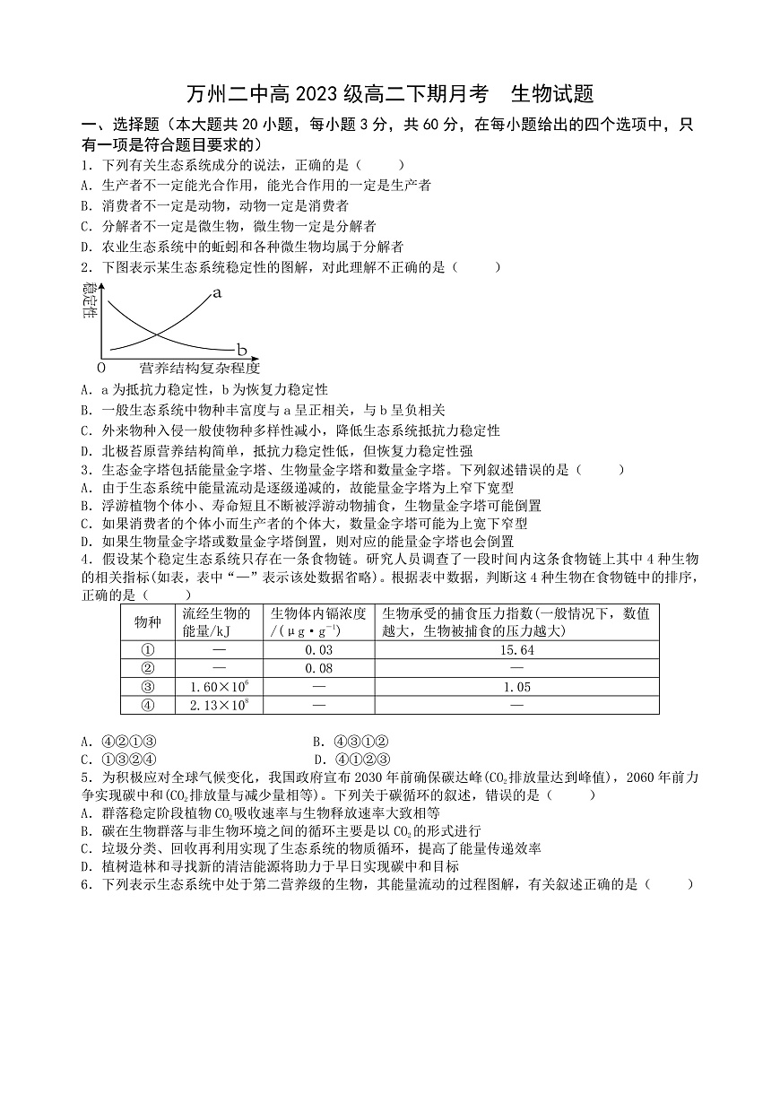 高二下期月考——生物第1页