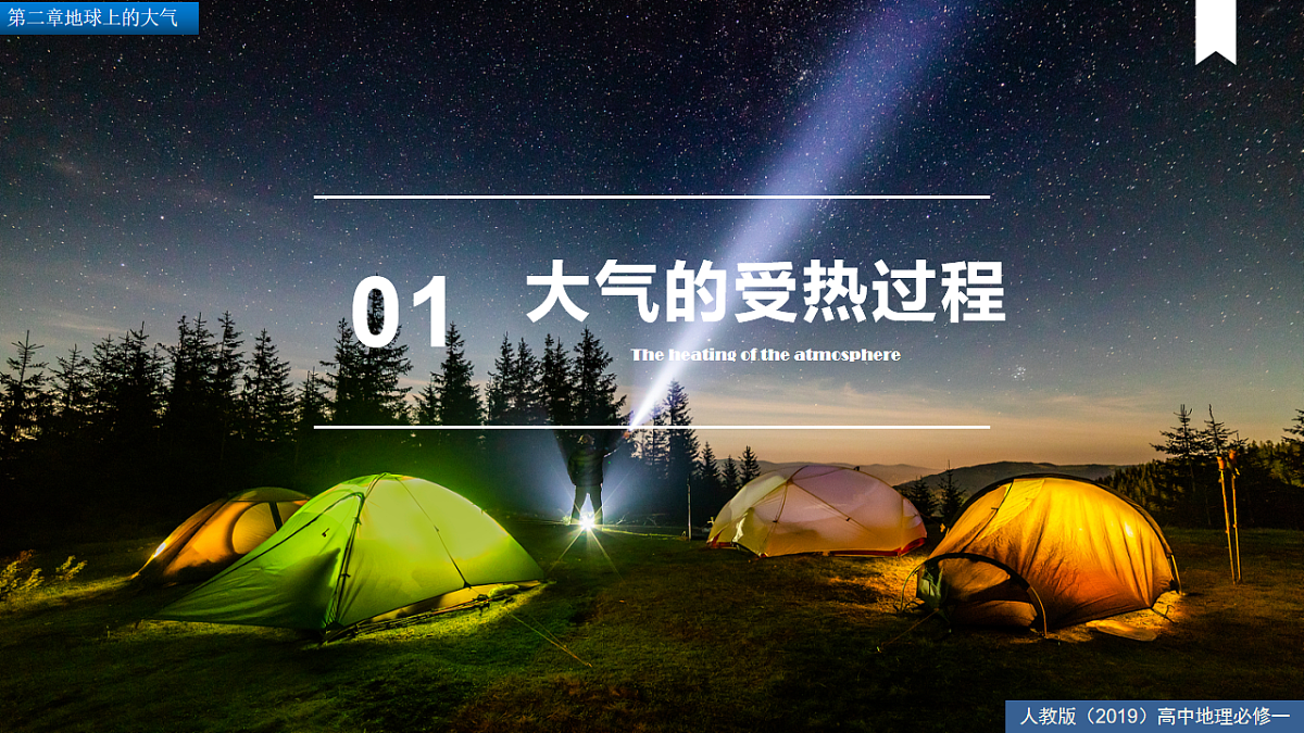人教版高中地理 必修 第一册 2-2《大气受热过程和大气运动》课件第5页