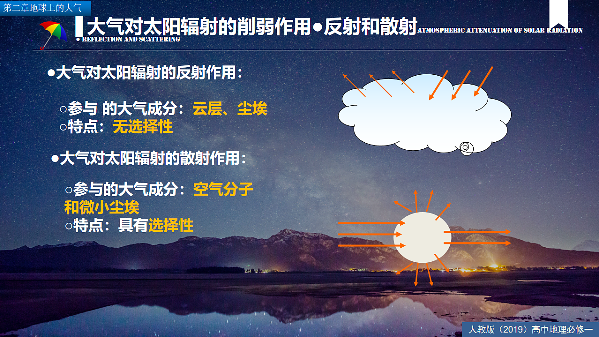 人教版高中地理 必修 第一册 2-2《大气受热过程和大气运动》课件第8页
