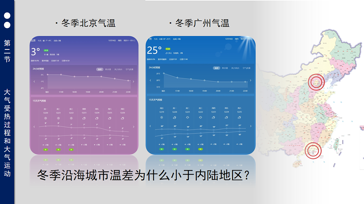 人教版高中地理 必修 第一册 2-2《大气受热过程和大气运动》教学课件第5页