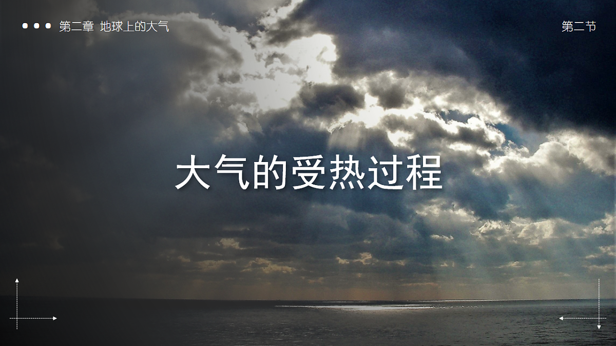 人教版高中地理 必修 第一册 2-2《大气受热过程和大气运动》教学课件第6页