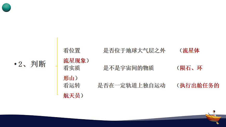 人教版高中地理 必修 第一册 第一章《宇宙中的地球》期末复习备考课件第6页