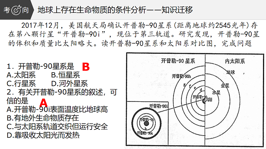 人教版高中地理 必修 第一册 第一章《宇宙中的地球》单元复习课件第2页