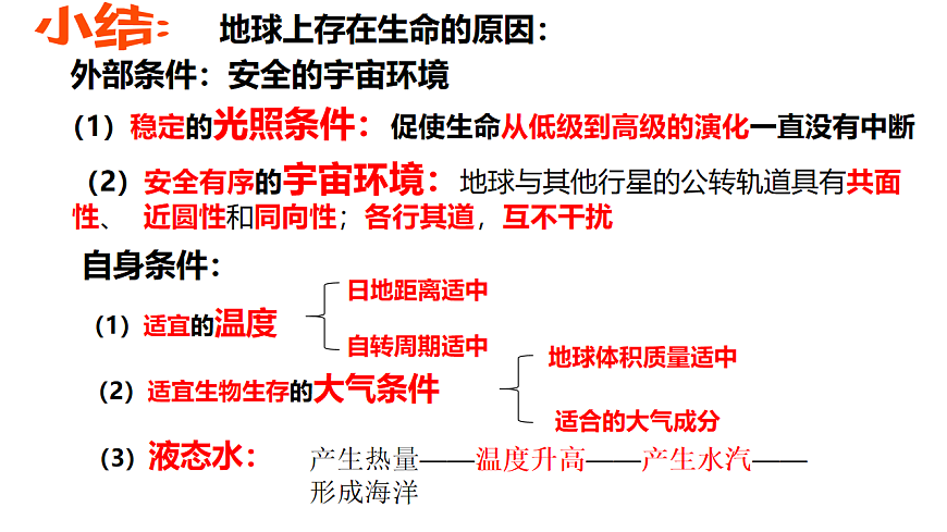人教版高中地理 必修 第一册 第一章《宇宙中的地球》单元复习课件第5页