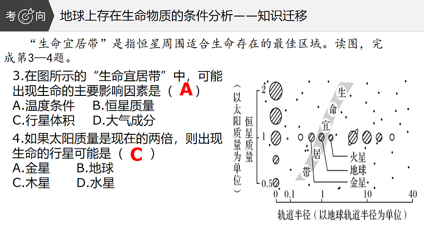 人教版高中地理 必修 第一册 第一章《宇宙中的地球》单元复习课件第6页