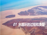 人教版高中地理 必修 第一册 第二章 3-1《水循环》课件