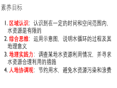 人教版高中地理 必修 第一册 第二章 3-1《水循环》课件