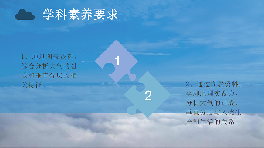 人教版高中地理 必修 第一册 第二章《地球上的大气》复习备考课件第4页