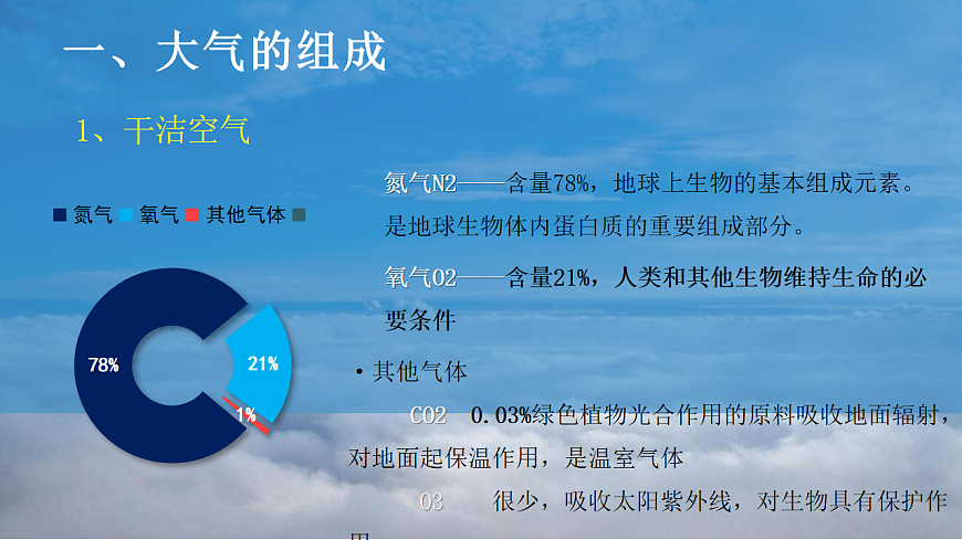人教版高中地理 必修 第一册 第二章《地球上的大气》复习备考课件第6页