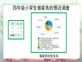 部編版小學(xué)道德與法治四年級(jí)上冊(cè)5.2《這些事我來做》第二課時(shí)課件+教案（含學(xué)情分析）