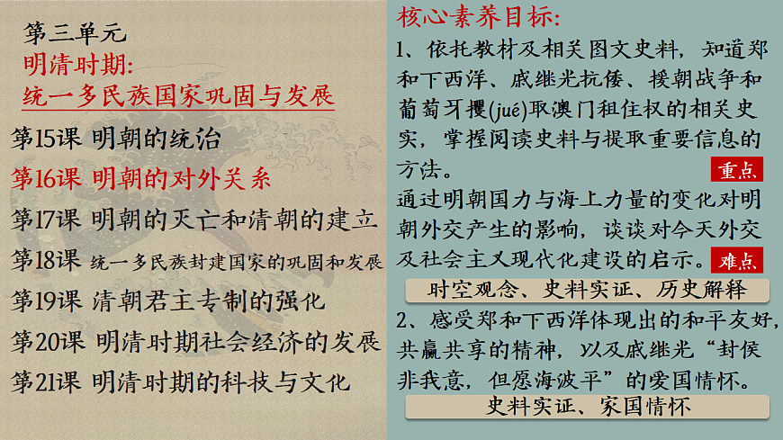 部编版2024七年级下册历史16. 明朝的对外关系 课件第3页