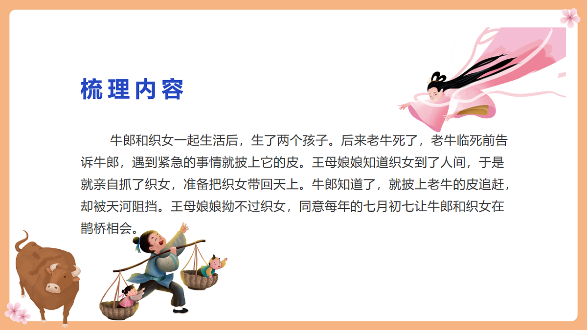 11 牛郎织女（二）课件第3页