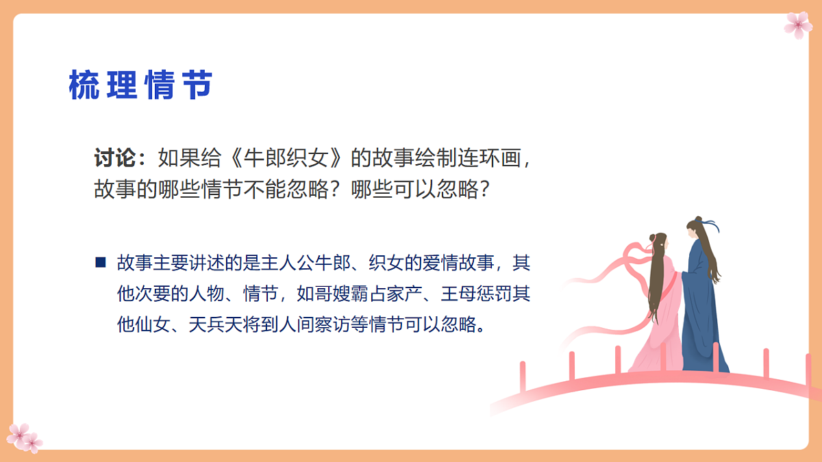11 牛郎织女（二）课件第8页