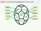 2025-2026學年人教版初中英語 Unit 4 Section A Pronunciation 課件