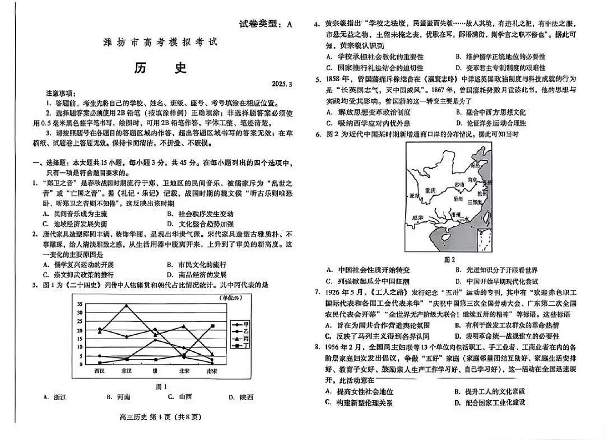 山东省潍坊市2025届高三下学期3月模拟考试历史第1页