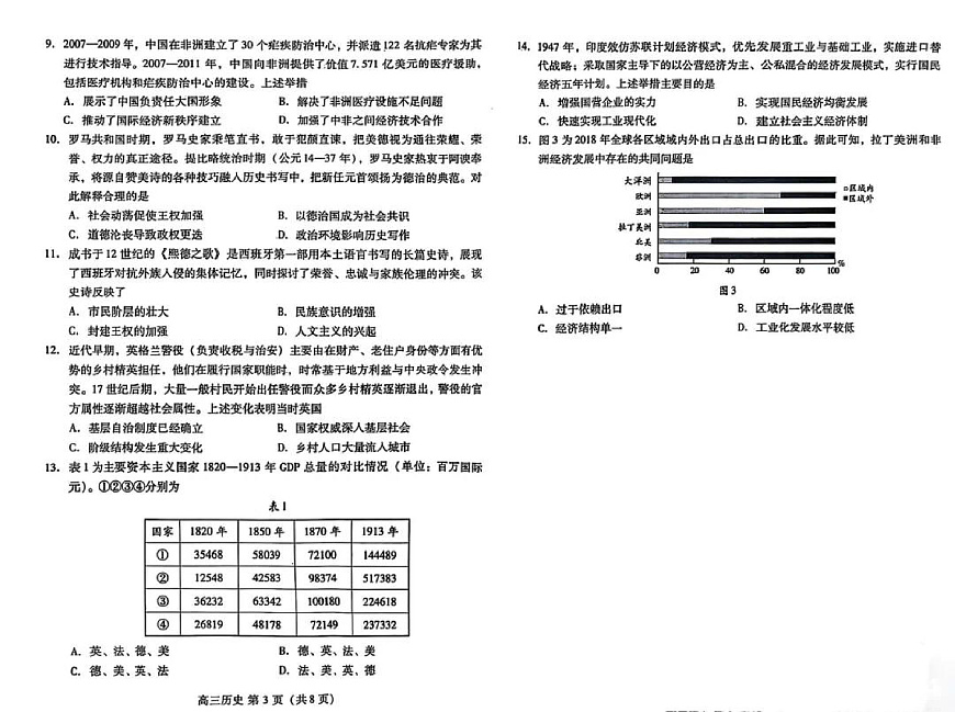 山东省潍坊市2025届高三下学期3月模拟考试历史第2页