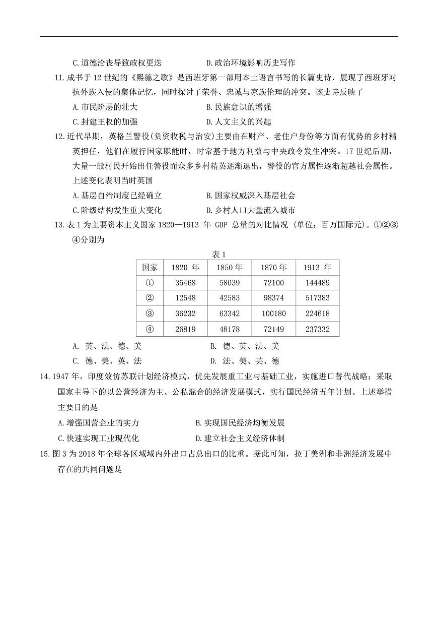 山东省潍坊市2025届高三高考模拟考试（一模）历史试卷（含答案）第3页