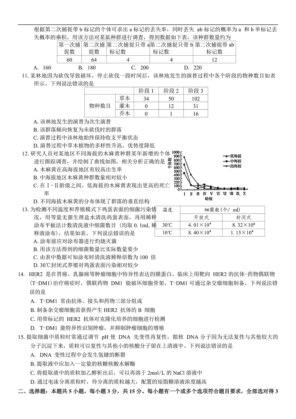 山东省潍坊市2025届高三高考模拟考试生物学试卷（有答案）第3页