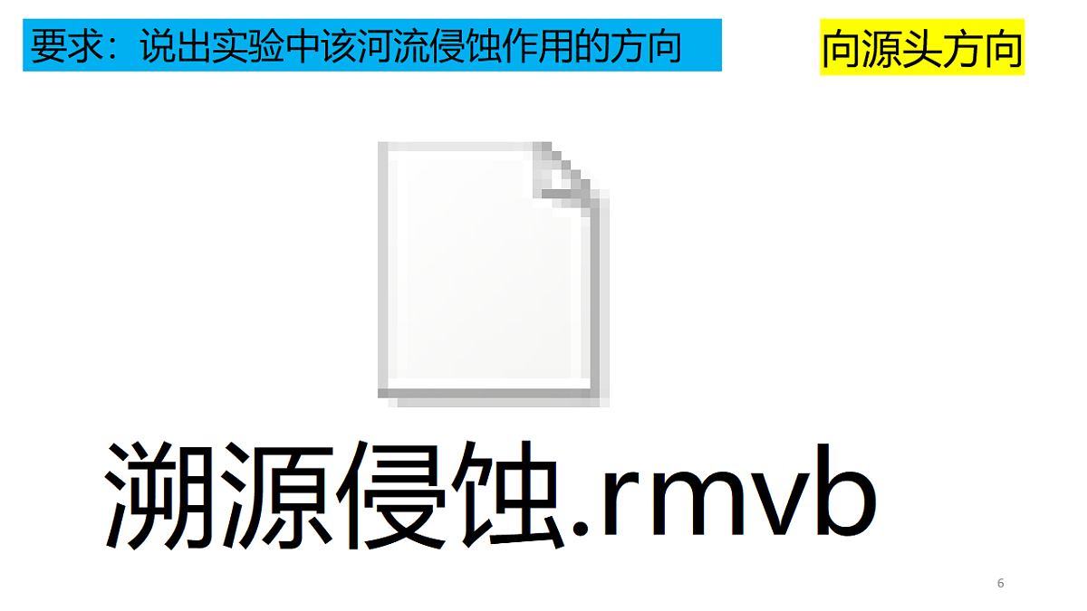 人教版高中地理必修 第一册 4-1《常见地貌类型-河流地貌》课件第6页